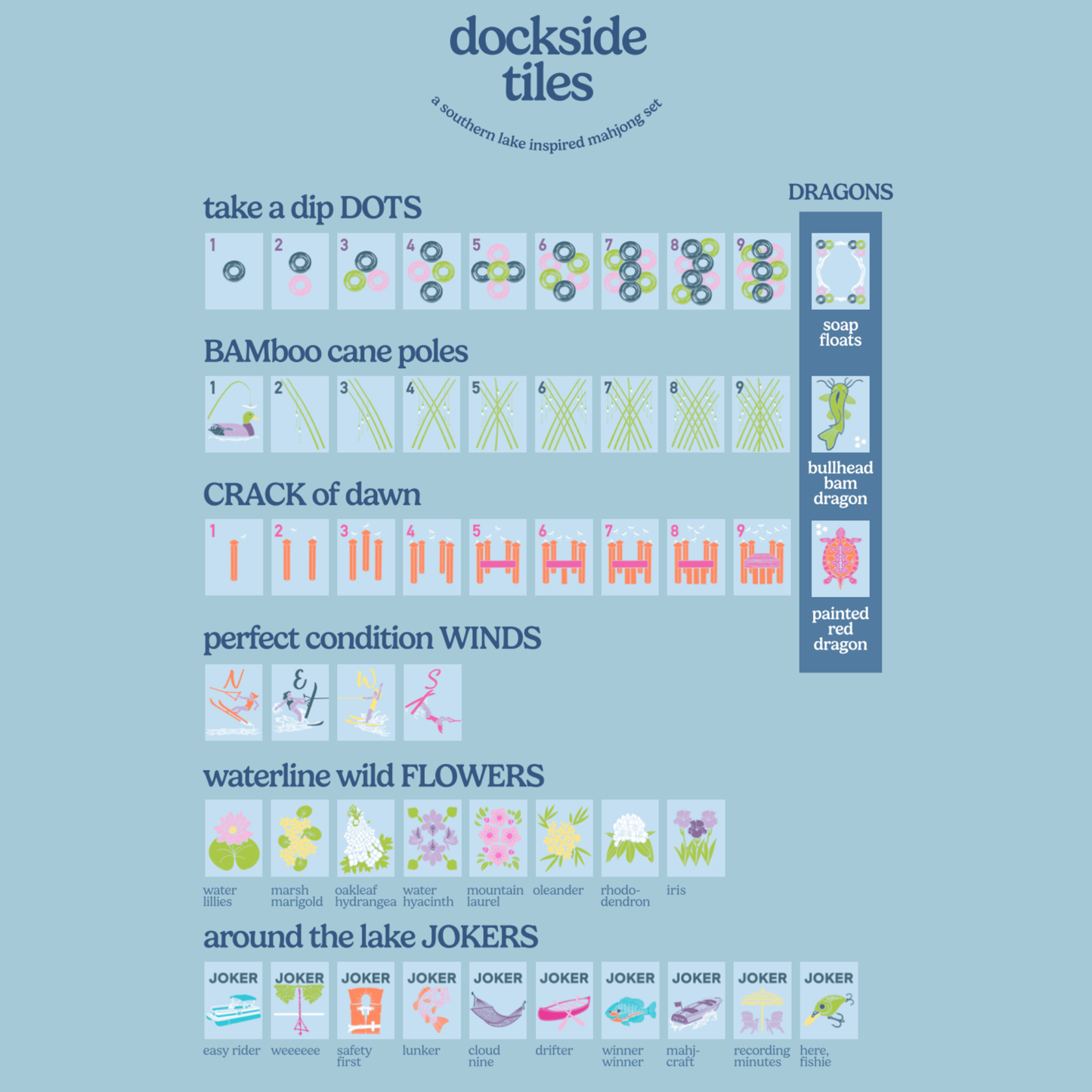 Dockside Tiles- A Southern Lake Inspired Mahjong Set PREORDER 2